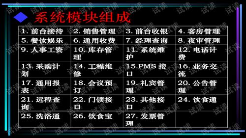 酒店通 引領行業變革，賦能高效運營